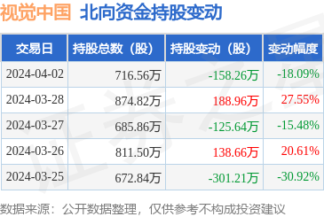 計(jì)算機(jī)軟硬件開發(fā)及銷售 驅(qū)動(dòng)數(shù)字時(shí)代的技術(shù)核心
