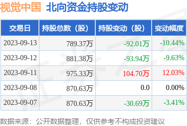 計(jì)算機(jī)軟硬件開(kāi)發(fā)與銷(xiāo)售 數(shù)字時(shí)代的雙引擎